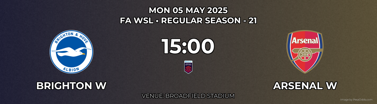 Brighton W vs Arsenal W Prediction match poster for FA WSL fixture on MON 05 MAY 2025