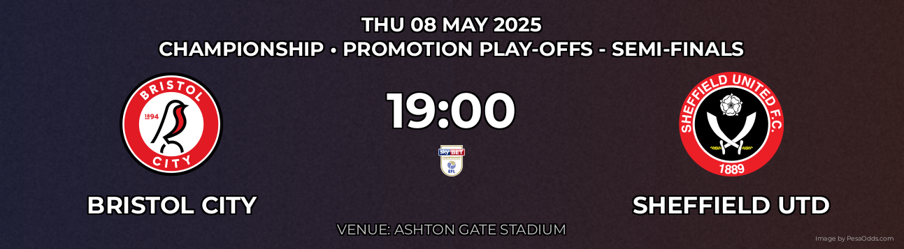 Bristol City vs Sheffield Utd Prediction match poster for Championship fixture on THU 08 MAY 2025