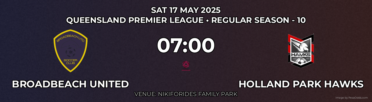 Broadbeach United vs Holland Park Hawks Prediction match poster for Queensland Premier League fixture on SAT 17 MAY 2025