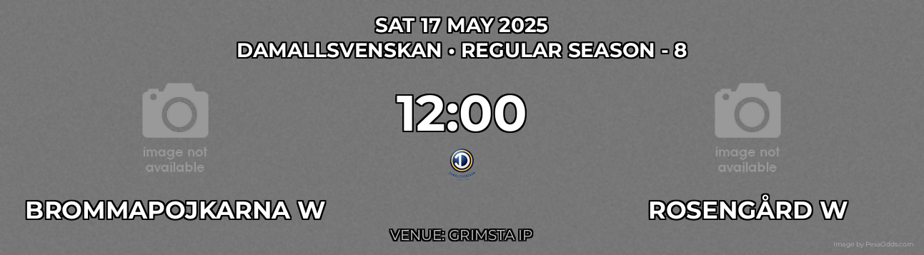 Brommapojkarna W vs Rosengård W Prediction match poster for Damallsvenskan fixture on SAT 17 MAY 2025