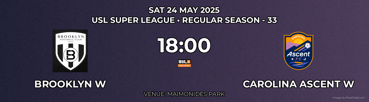 Brooklyn W vs Carolina Ascent W Prediction match poster for USL Super League fixture on SAT 24 MAY 2025