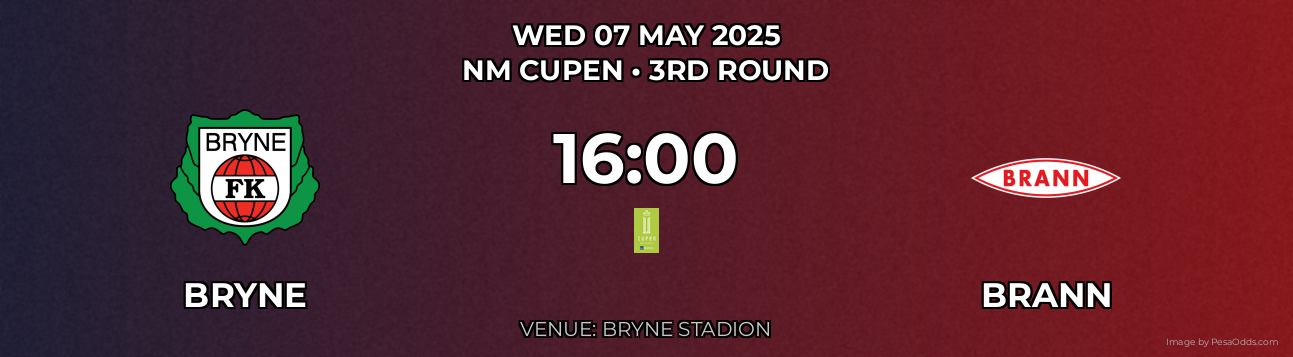 Bryne vs Brann Prediction match poster for NM Cupen fixture on WED 07 MAY 2025