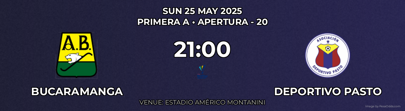 Bucaramanga vs Deportivo Pasto Prediction match poster for Primera A fixture on SUN 25 MAY 2025
