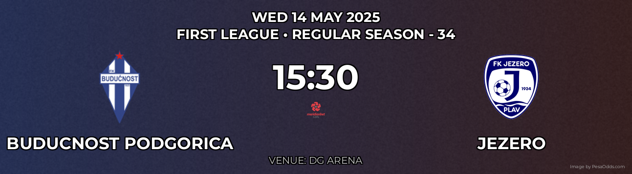Buducnost Podgorica vs Jezero Prediction match poster for First League fixture on WED 14 MAY 2025