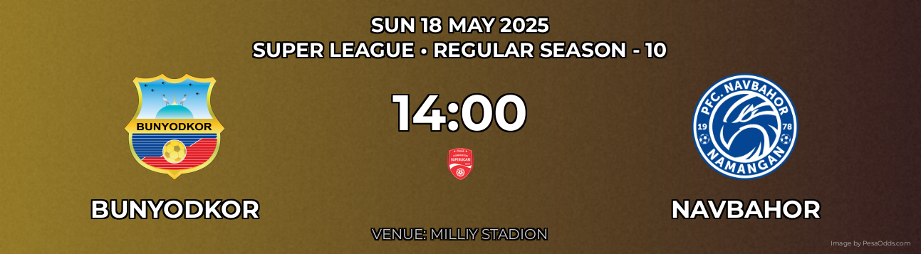 Bunyodkor vs Navbahor Prediction match poster for Super League fixture on SUN 18 MAY 2025