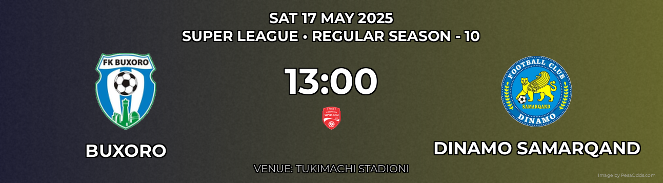 Buxoro vs Dinamo Samarqand Prediction match poster for Super League fixture on SAT 17 MAY 2025