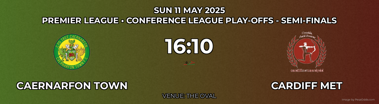 Caernarfon Town vs Cardiff MET Prediction match poster for Premier League fixture on SUN 11 MAY 2025