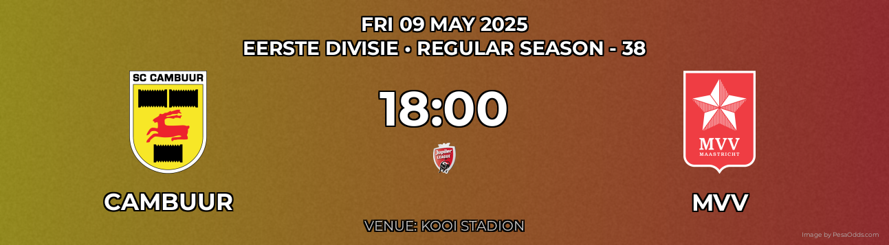 Cambuur vs MVV Prediction match poster for Eerste Divisie fixture on FRI 09 MAY 2025