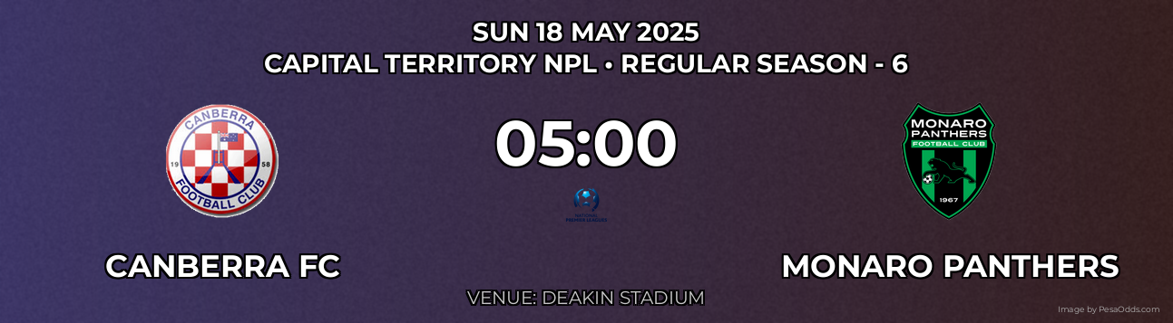 Canberra FC vs Monaro Panthers Prediction match poster for Capital Territory NPL fixture on SUN 18 MAY 2025