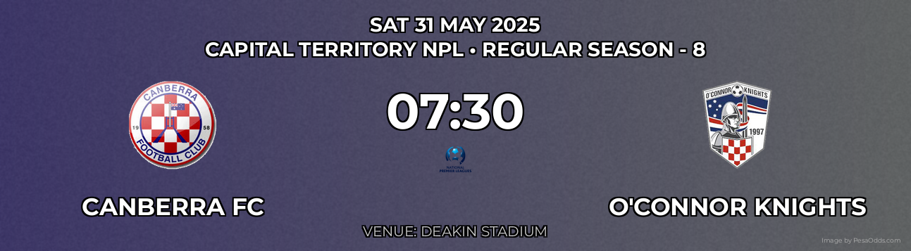 Canberra FC vs O'Connor Knights Prediction match poster for Capital Territory NPL fixture on SAT 31 MAY 2025