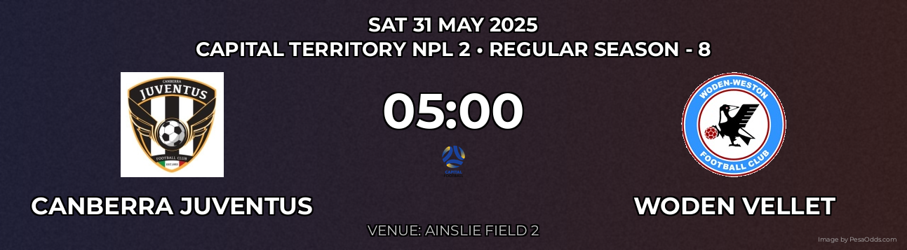 Canberra Juventus vs Woden Vellet Prediction match poster for Capital Territory NPL 2 fixture on SAT 31 MAY 2025