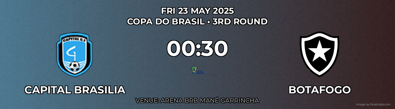 Capital Brasilia vs Botafogo Prediction match poster for Copa Do Brasil fixture on FRI 23 MAY 2025