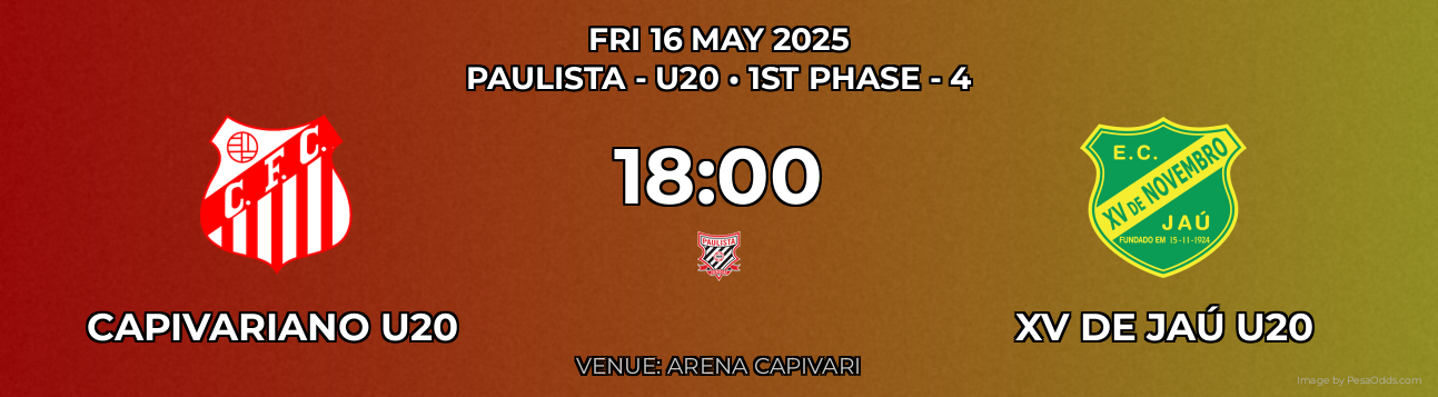 Capivariano U20 vs XV de Jaú U20 Prediction match poster for Paulista - U20 fixture on FRI 16 MAY 2025