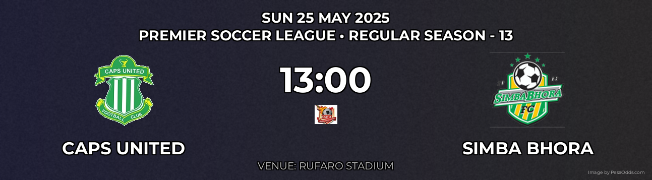 CAPS United vs Simba Bhora Prediction match poster for Premier Soccer League fixture on SUN 25 MAY 2025