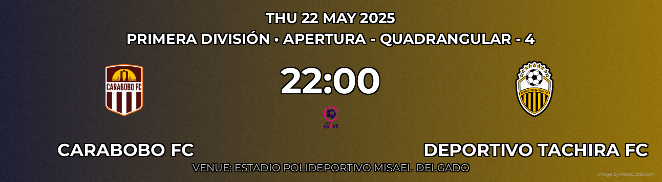 Carabobo FC vs Deportivo Tachira FC Prediction match poster for Primera División fixture on THU 22 MAY 2025