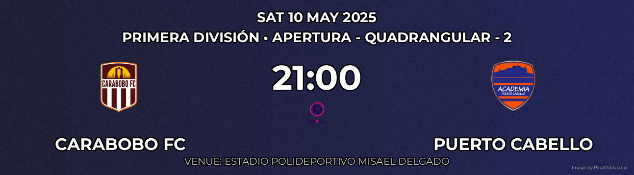 Carabobo FC vs Puerto Cabello Prediction match poster for Primera División fixture on SAT 10 MAY 2025