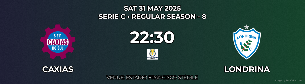 Caxias vs Londrina Prediction match poster for Serie C fixture on SAT 31 MAY 2025