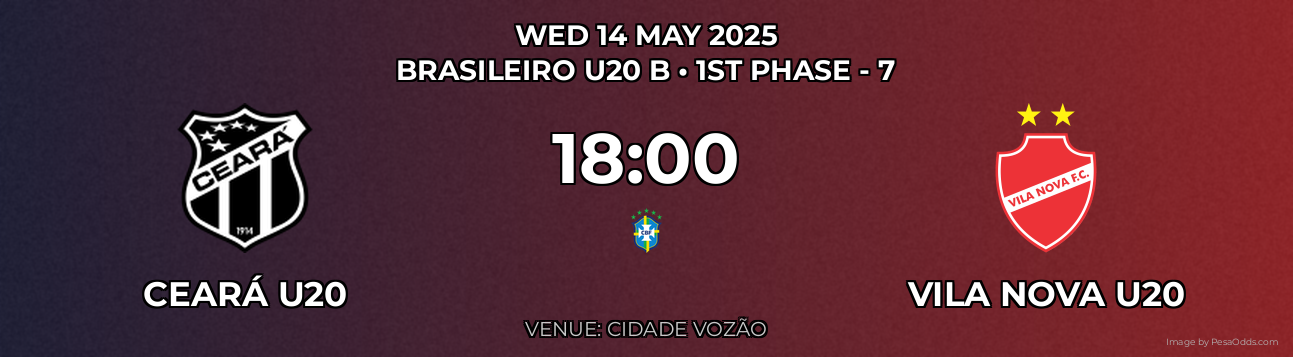 Ceará U20 vs Vila Nova U20 Prediction match poster for Brasileiro U20 B fixture on WED 14 MAY 2025