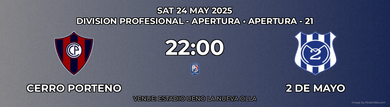 Cerro Porteno vs 2 de Mayo Prediction match poster for Division Profesional - Apertura fixture on SAT 24 MAY 2025