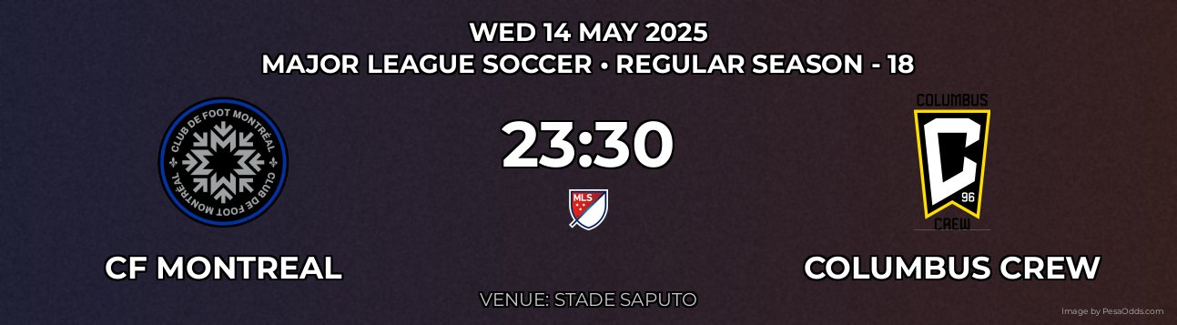 CF Montreal vs Columbus Crew Prediction match poster for Major League Soccer fixture on WED 14 MAY 2025