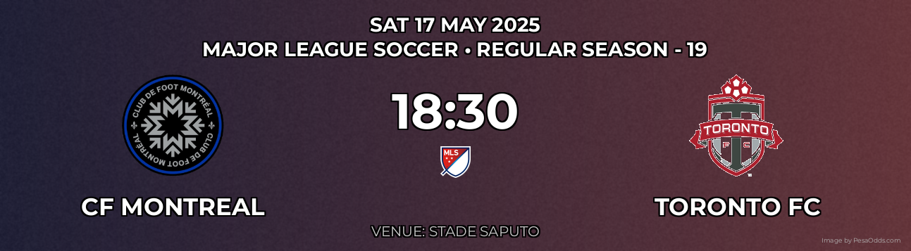 CF Montreal vs Toronto FC Prediction match poster for Major League Soccer fixture on SAT 17 MAY 2025