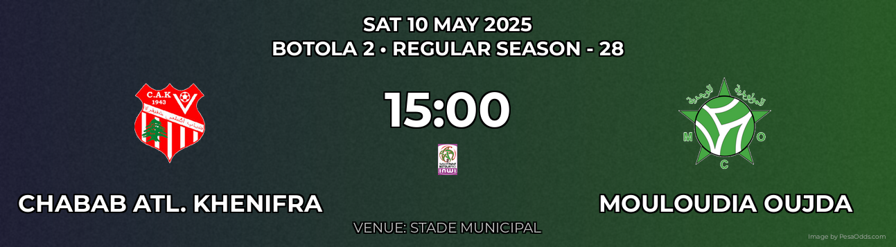 Chabab Atl. Khenifra vs Mouloudia Oujda Prediction match poster for Botola 2 fixture on SAT 10 MAY 2025