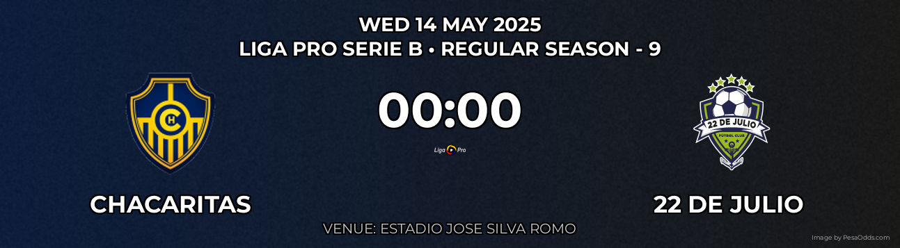 Chacaritas vs 22 de Julio Prediction match poster for Liga Pro Serie B fixture on WED 14 MAY 2025