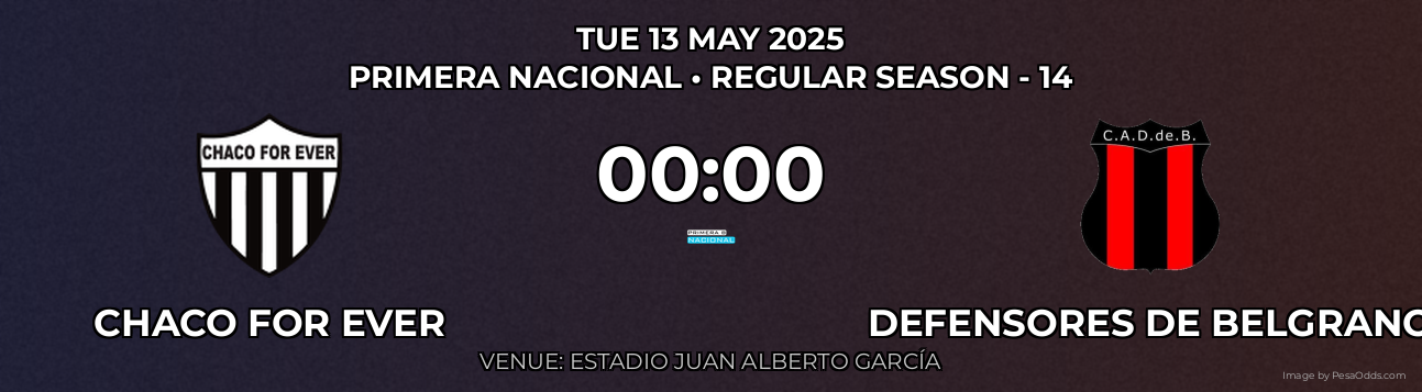 Chaco For Ever vs Defensores De Belgrano Prediction match poster for Primera Nacional fixture on TUE 13 MAY 2025