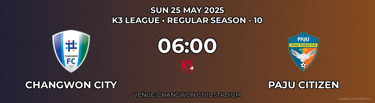 Changwon City vs Paju Citizen Prediction match poster for K3 League fixture on SUN 25 MAY 2025