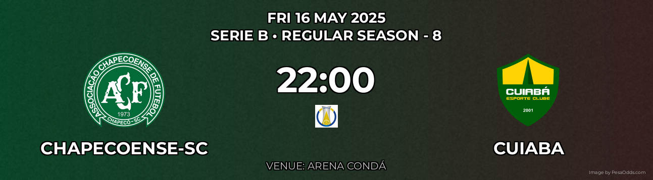 Chapecoense-sc vs Cuiaba Prediction match poster for Serie B fixture on FRI 16 MAY 2025