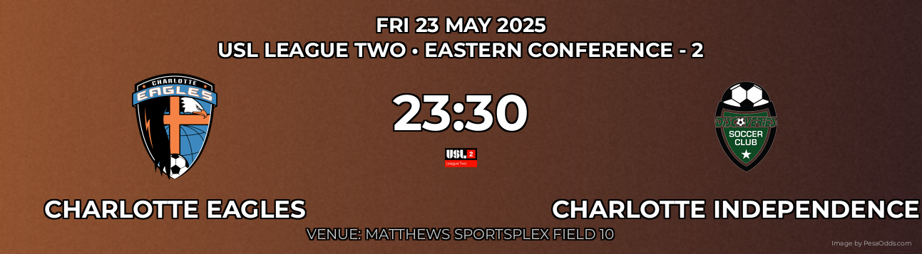 Charlotte Eagles vs Charlotte Independence 2 Prediction match poster for USL League Two fixture on FRI 23 MAY 2025