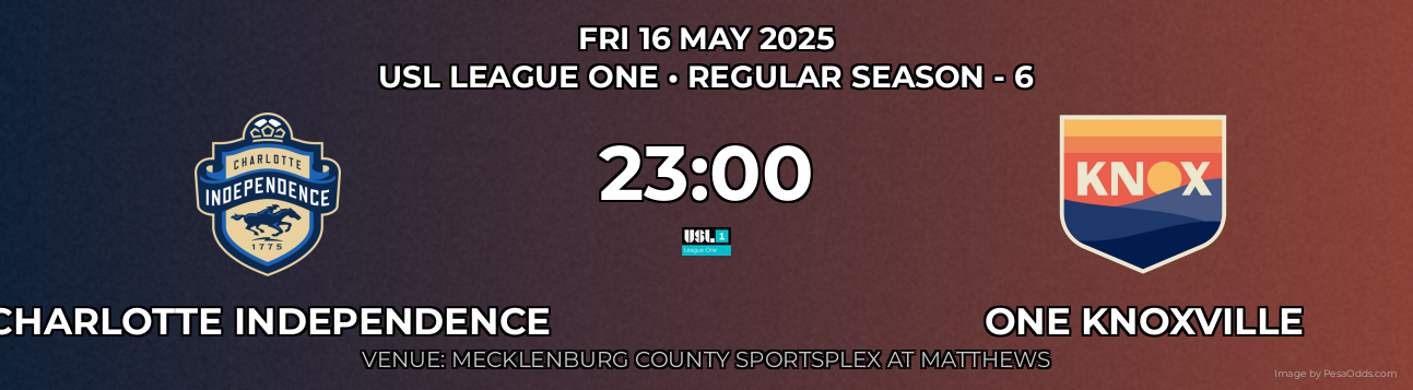 Charlotte Independence vs One Knoxville Prediction match poster for USL League One fixture on FRI 16 MAY 2025