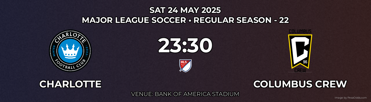 Charlotte vs Columbus Crew Prediction match poster for Major League Soccer fixture on SAT 24 MAY 2025