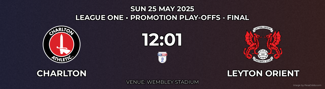 Charlton vs Leyton Orient Prediction match poster for League One fixture on SUN 25 MAY 2025