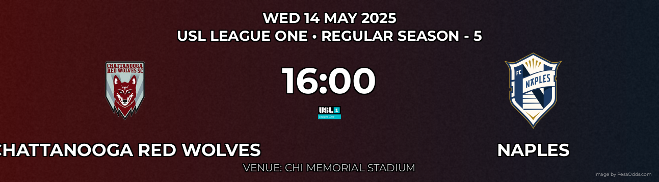 Chattanooga Red Wolves vs Naples Prediction match poster for USL League One fixture on WED 14 MAY 2025