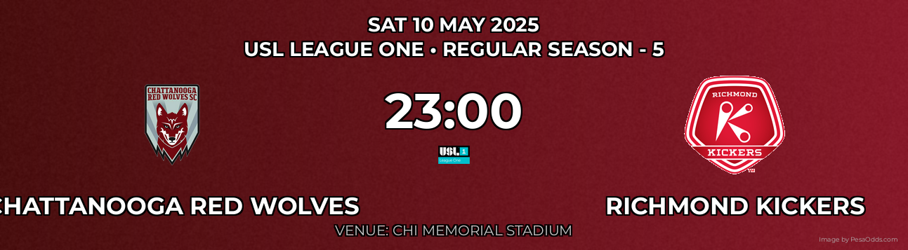 Chattanooga Red Wolves vs Richmond Kickers Prediction match poster for USL League One fixture on SAT 10 MAY 2025