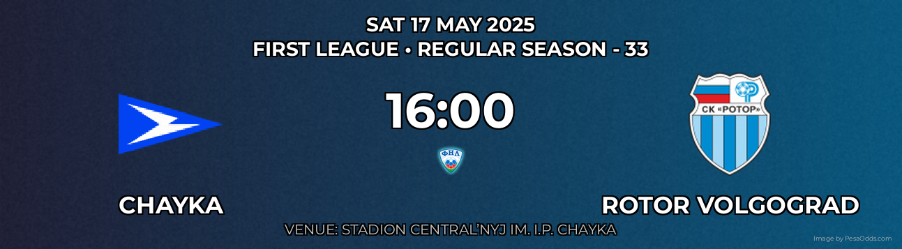 Chayka vs Rotor Volgograd Prediction match poster for First League fixture on SAT 17 MAY 2025