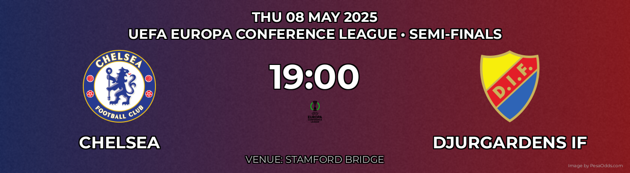 Chelsea vs Djurgardens IF Prediction match poster for UEFA Europa Conference League fixture on THU 08 MAY 2025