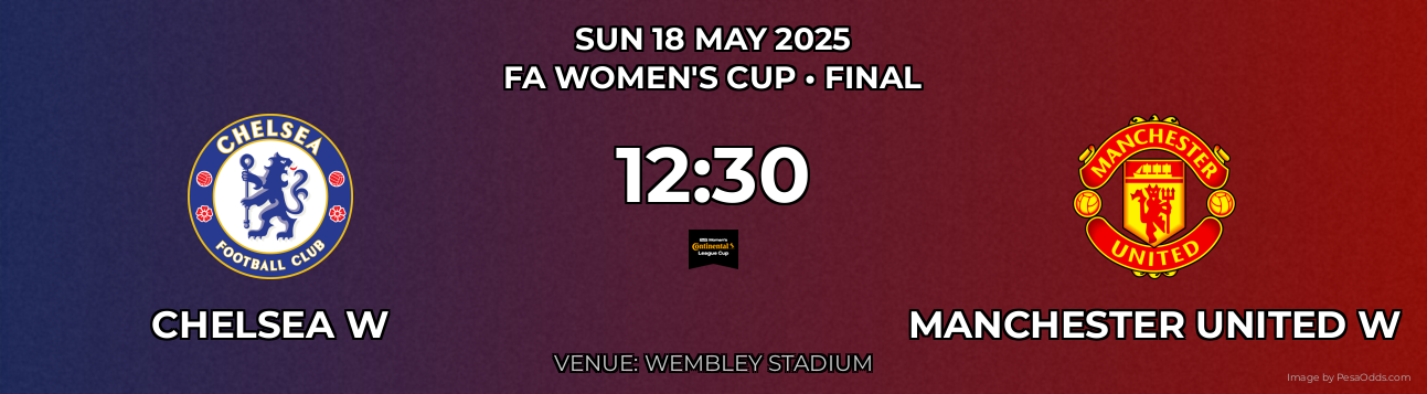 Chelsea W vs Manchester United W Prediction match poster for FA Women's Cup fixture on SUN 18 MAY 2025