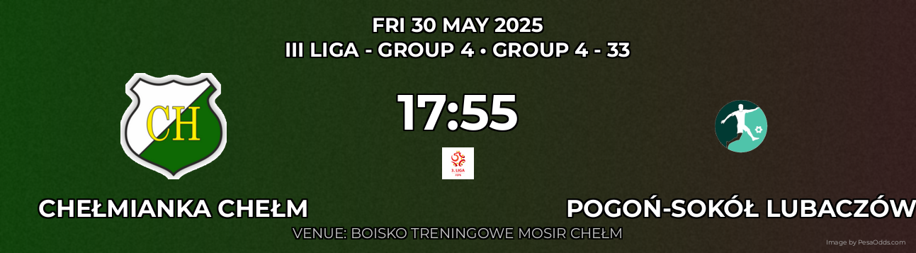 Chełmianka Chełm vs Pogoń-Sokół Lubaczów Prediction match poster for III Liga - Group 4 fixture on FRI 30 MAY 2025