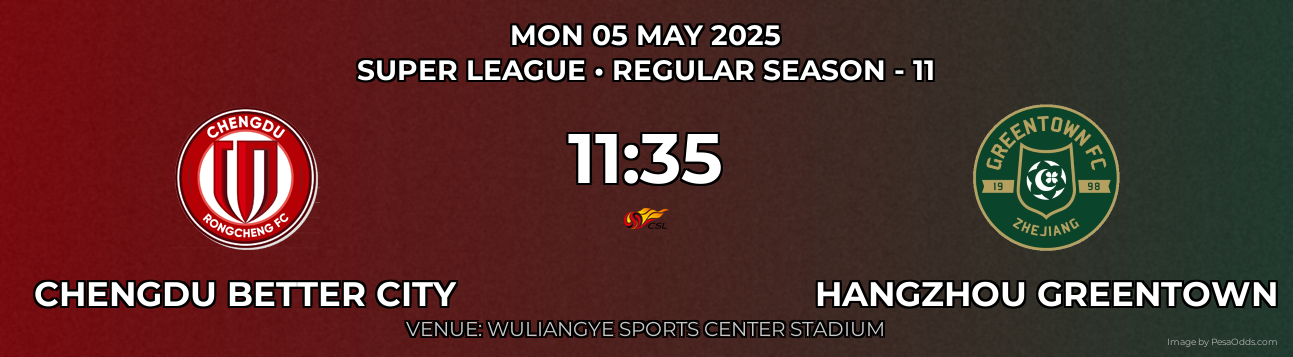 Chengdu Better City vs Hangzhou Greentown Prediction match poster for Super League fixture on MON 05 MAY 2025