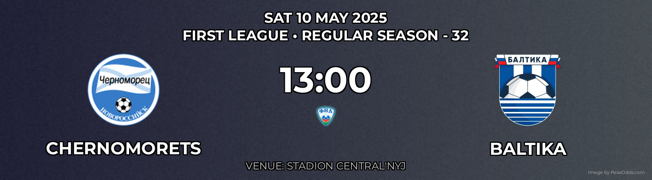 Chernomorets vs Baltika Prediction match poster for First League fixture on SAT 10 MAY 2025