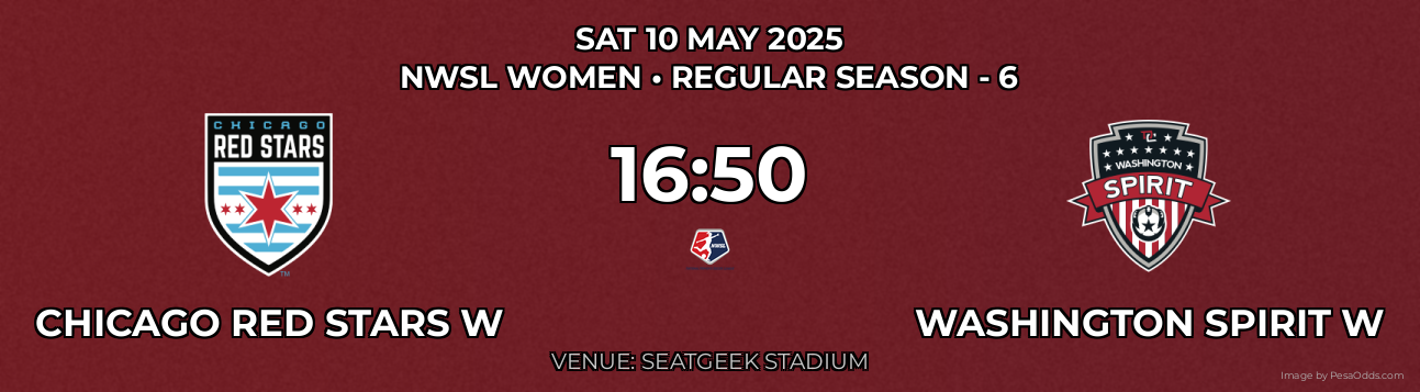 Chicago Red Stars W vs Washington Spirit W Prediction match poster for NWSL Women fixture on SAT 10 MAY 2025