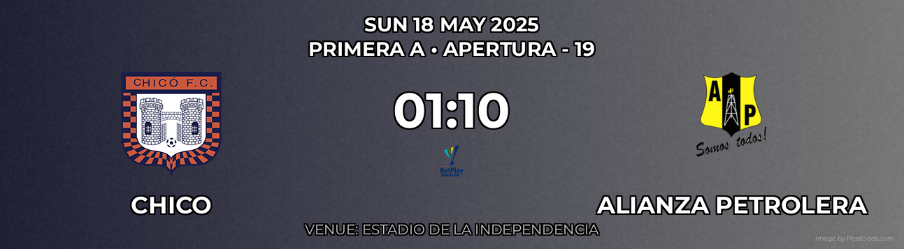 Chico vs Alianza Petrolera Prediction match poster for Primera A fixture on SUN 18 MAY 2025
