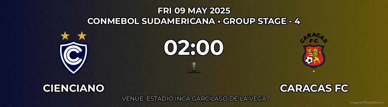 Cienciano vs Caracas FC Prediction match poster for CONMEBOL Sudamericana fixture on FRI 09 MAY 2025