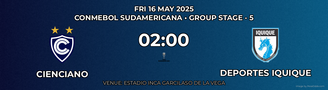 Cienciano vs Deportes Iquique Prediction match poster for CONMEBOL Sudamericana fixture on FRI 16 MAY 2025