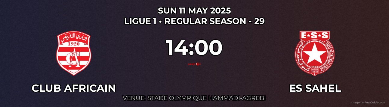 Club Africain vs ES Sahel Prediction match poster for Ligue 1 fixture on SUN 11 MAY 2025
