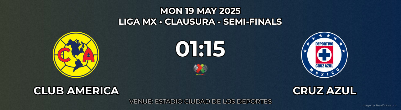 Club America vs Cruz Azul Prediction match poster for Liga MX fixture on MON 19 MAY 2025