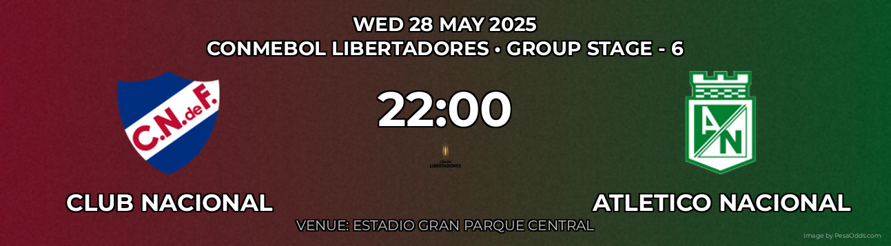 Club Nacional vs Atletico Nacional Prediction match poster for CONMEBOL Libertadores fixture on WED 28 MAY 2025