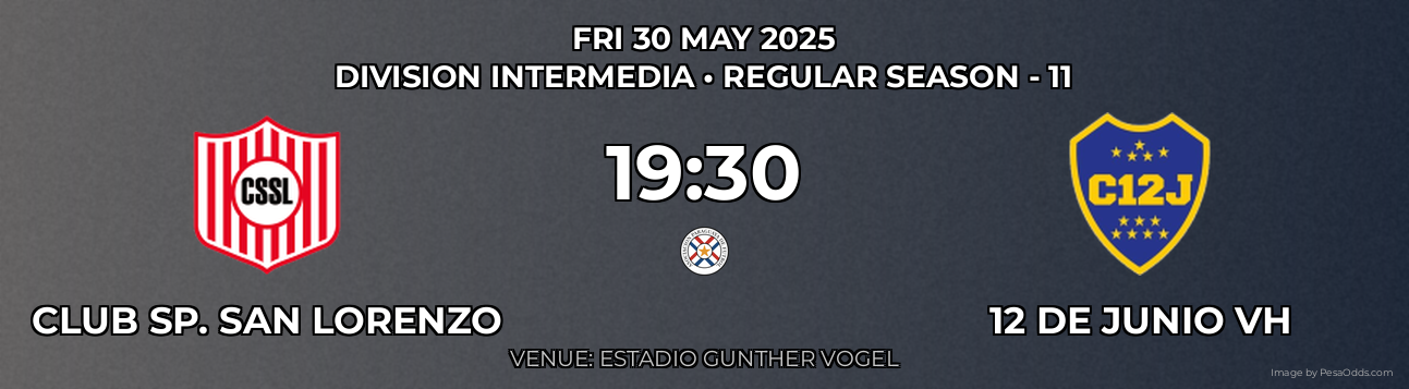 Club Sp. San Lorenzo vs 12 de Junio VH Prediction match poster for Division Intermedia fixture on FRI 30 MAY 2025